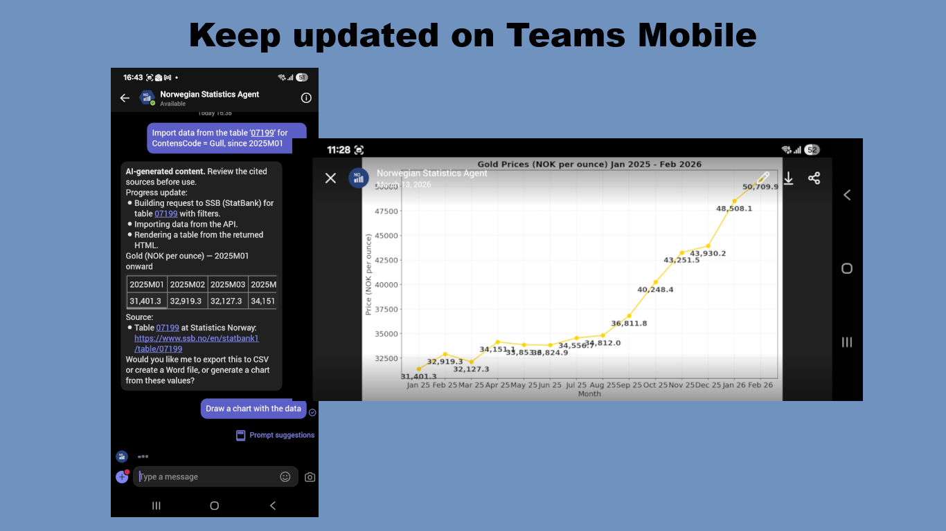 Norwegian Statistics Agent in Microsoft Teams mobile